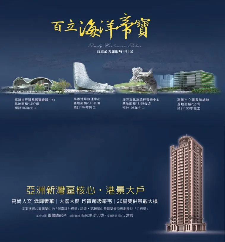 預計 計生 大度 主入 均質 豪宅 大樓 面積 高尚 生計 低調 信條 人文 完工 基地 大器 不科