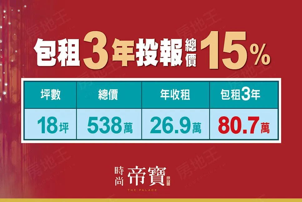 時尚帝寶建案圖輯 3