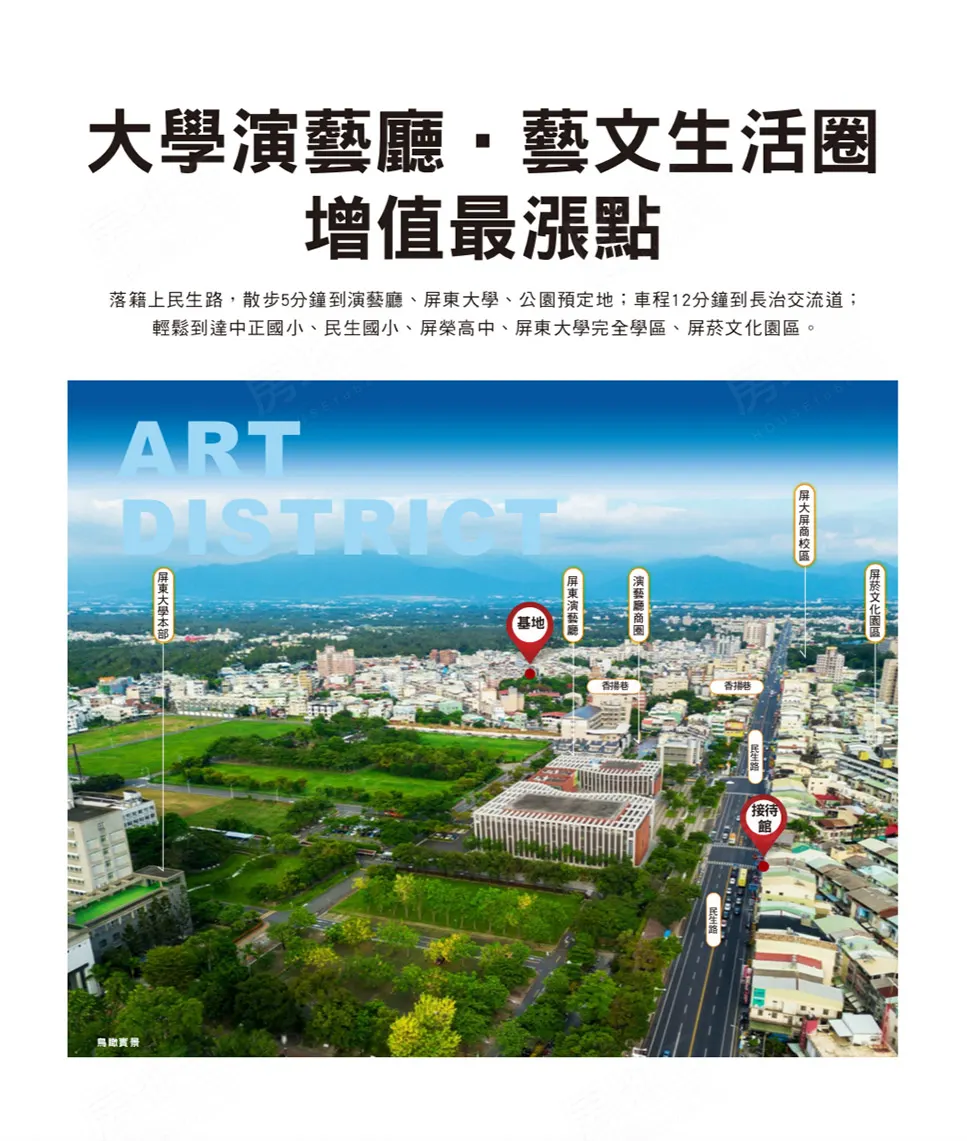屏東 大學 藝廳 散步 藝文 預定 公園 到演 車程 學區 屏榮 生活圈 長治 文化 落籍 民生路 增值 大學演 交流 園區