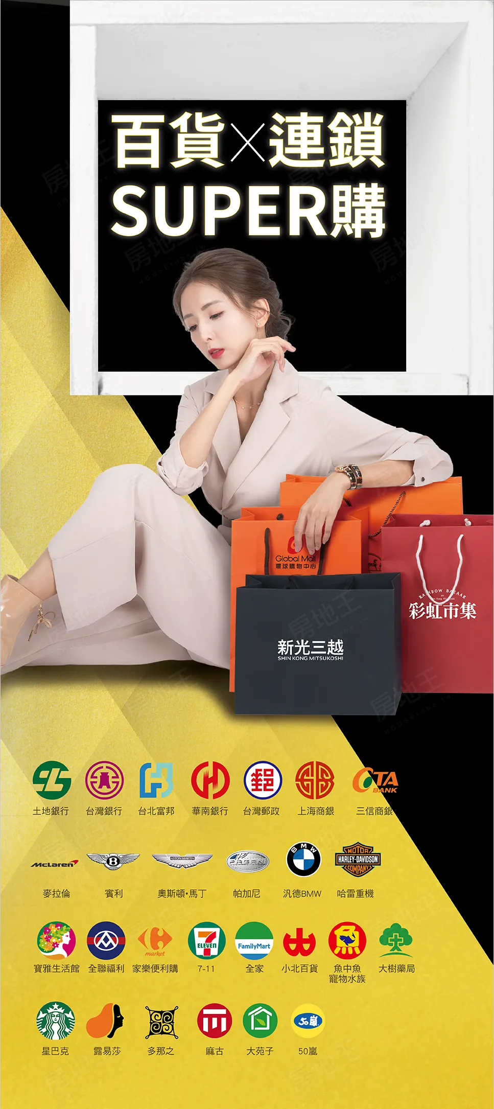 鑫高鐵Ⅲ建案圖輯 3