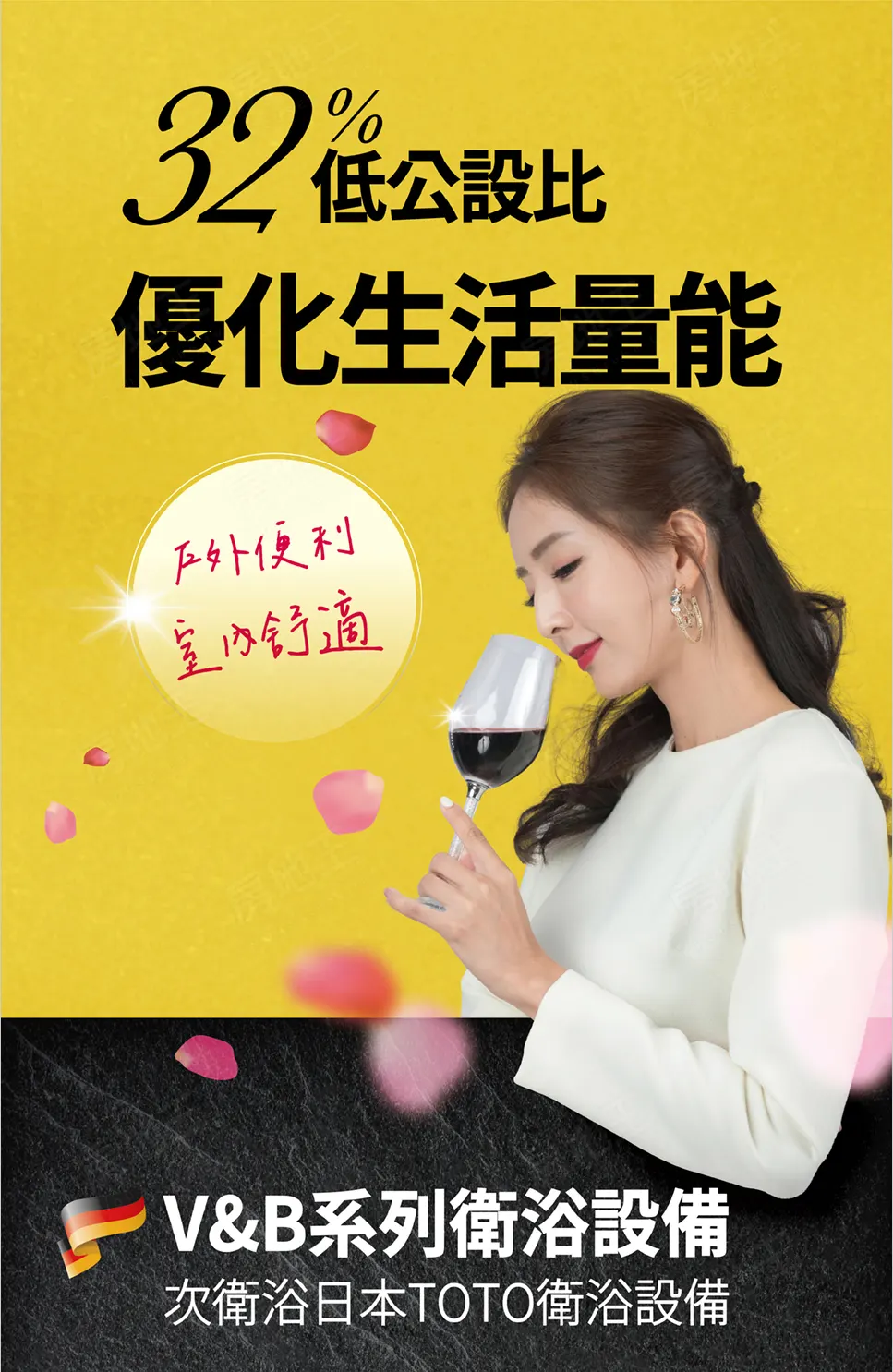 鑫高鐵Ⅲ建案圖輯 2