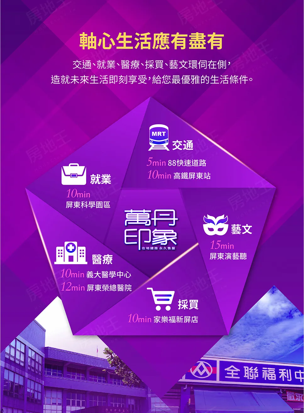 萬丹印象建案圖輯 2