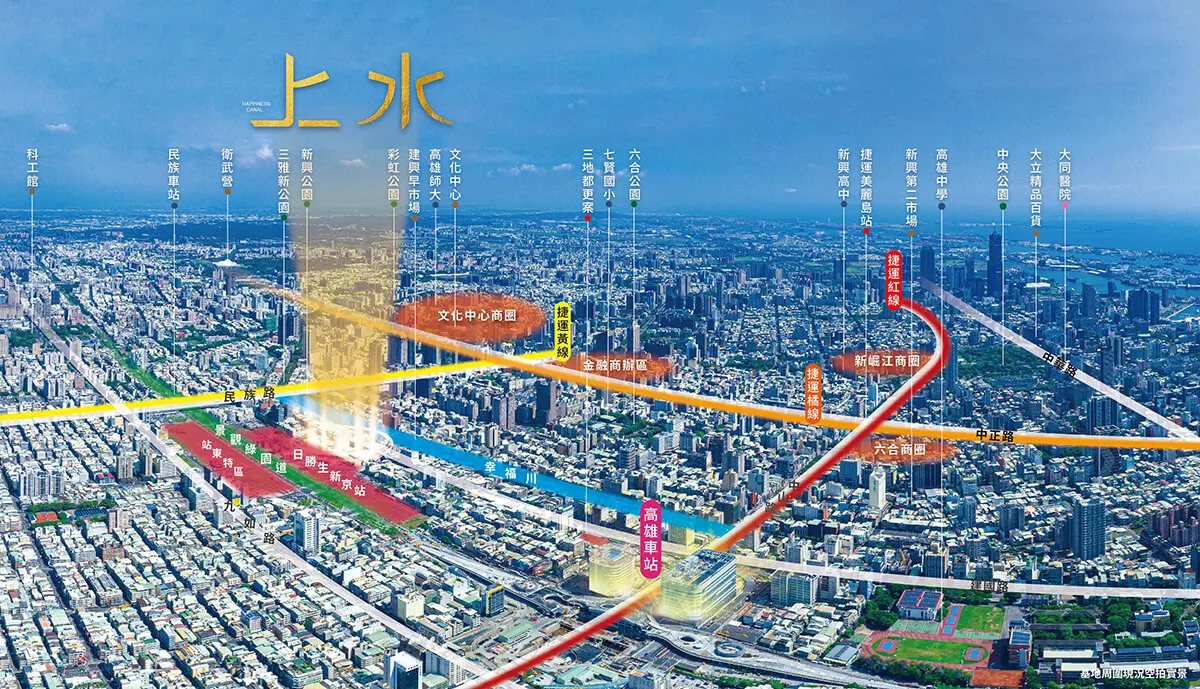 上水建案圖輯 1