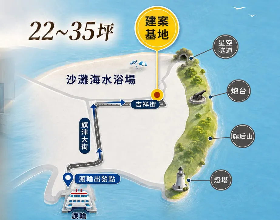 吉祥鴨建案圖輯 1