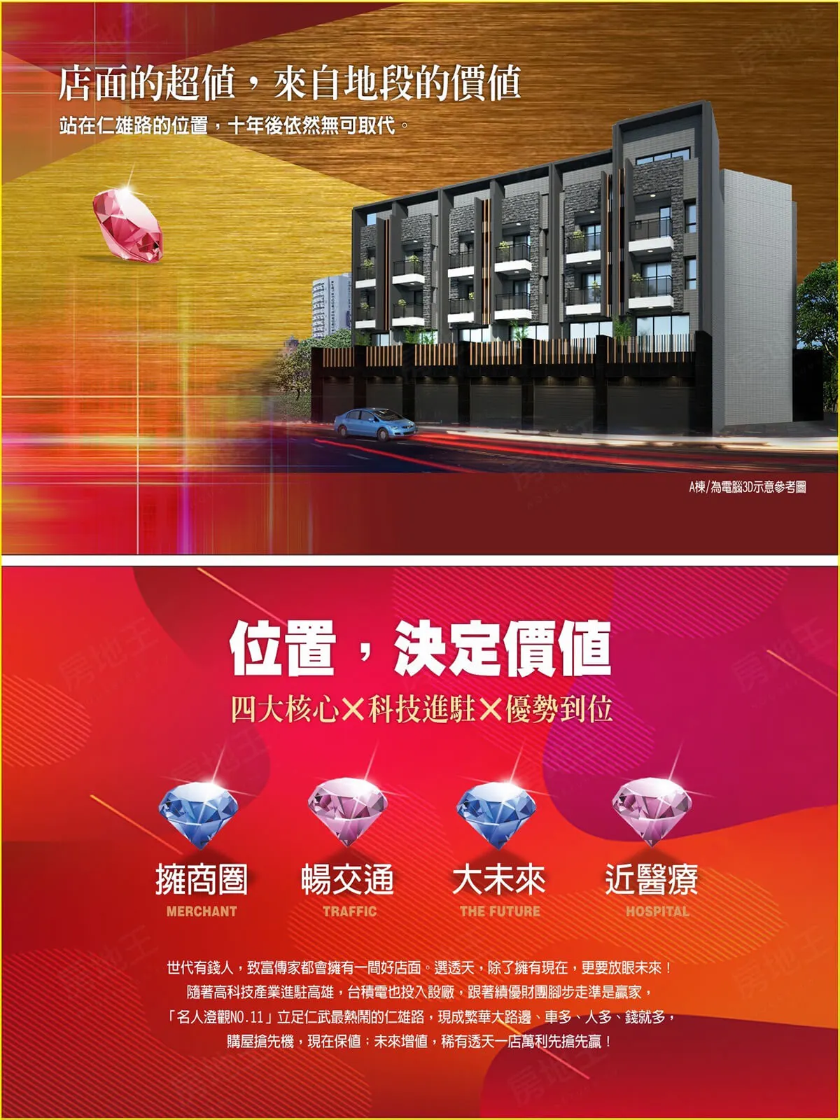 名人澄觀NO.11建案圖輯 3