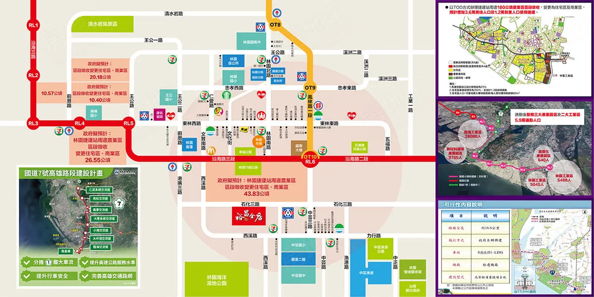裕昌金店建案圖輯 3