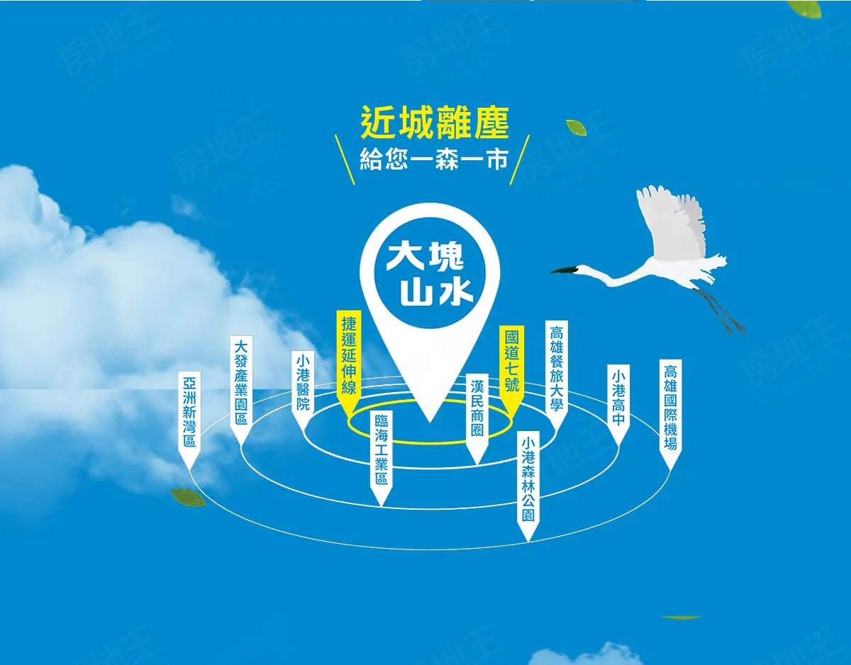 豐嶸大境2．大塊山水建案圖輯 2