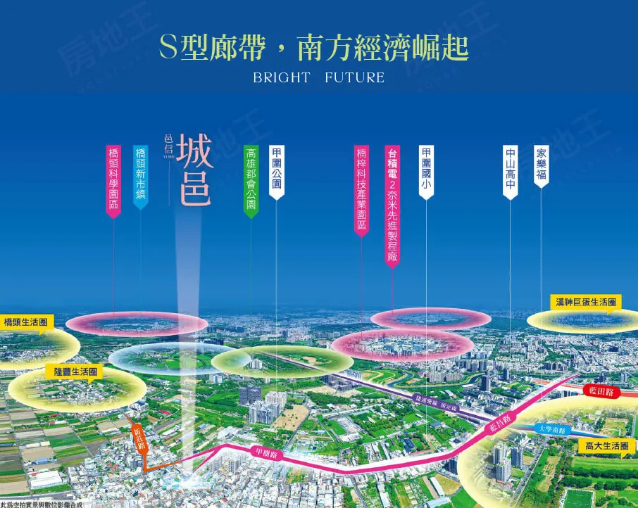 邑信城邑建案圖輯 1