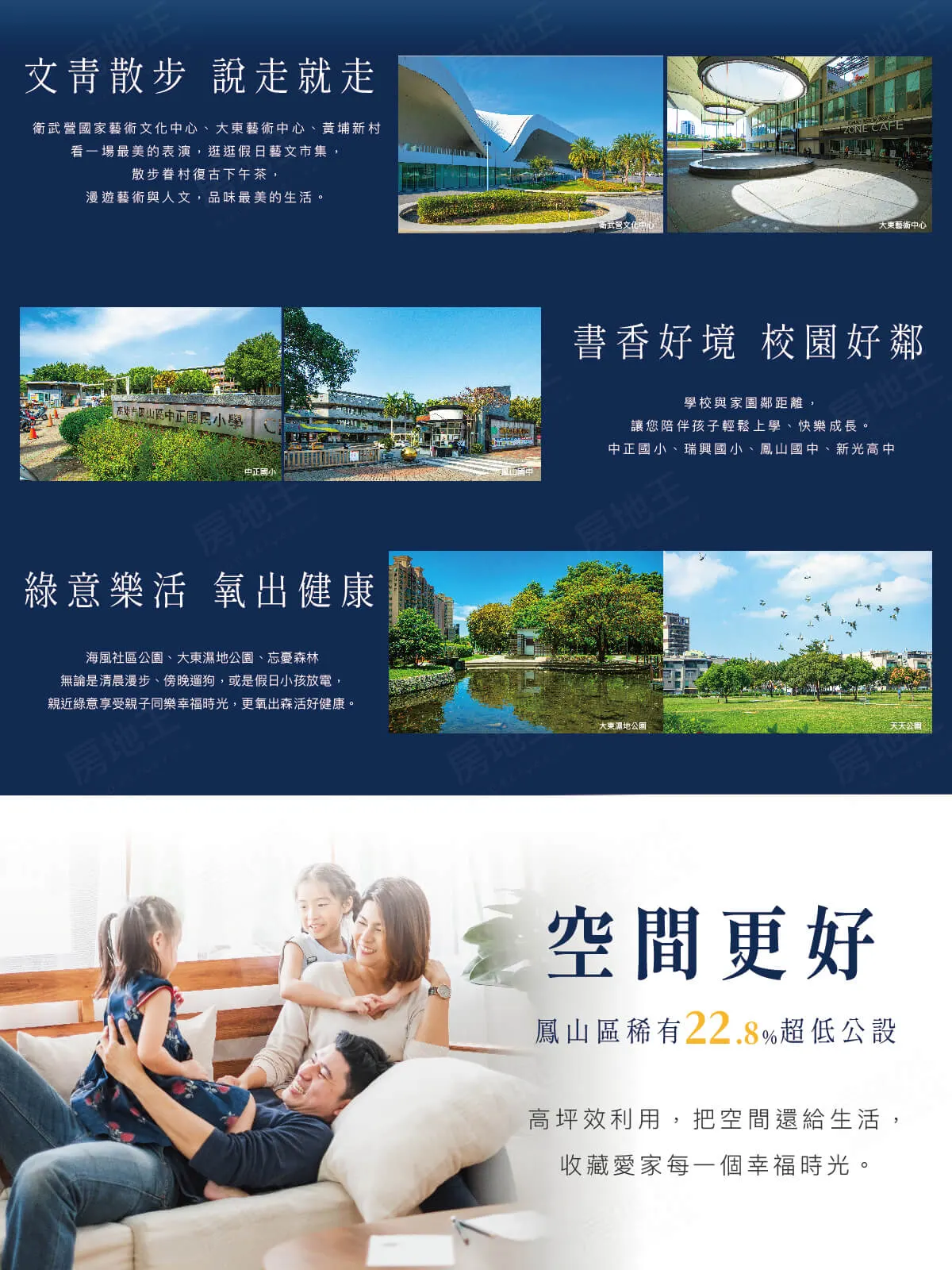 幸福居9建案圖輯 3