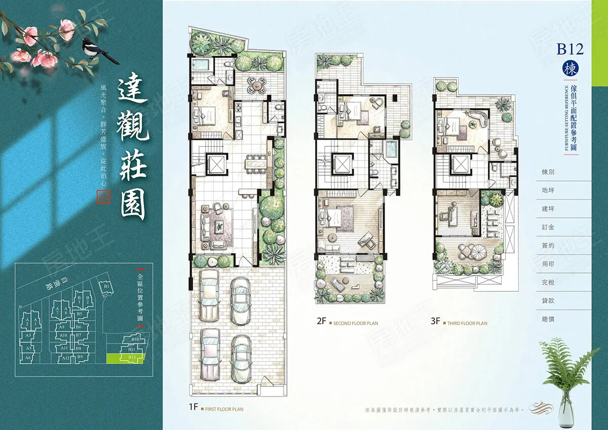 達觀莊園建案圖輯 5