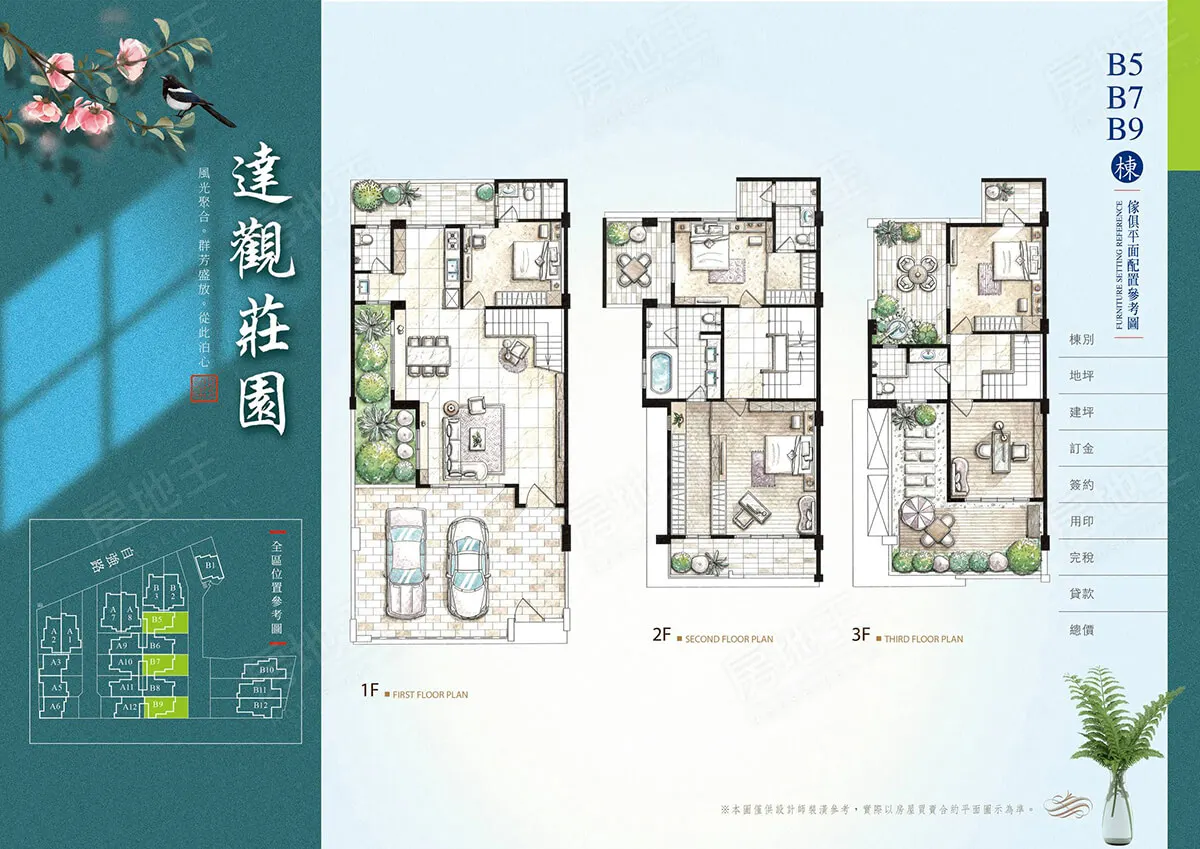 達觀莊園建案圖輯 4