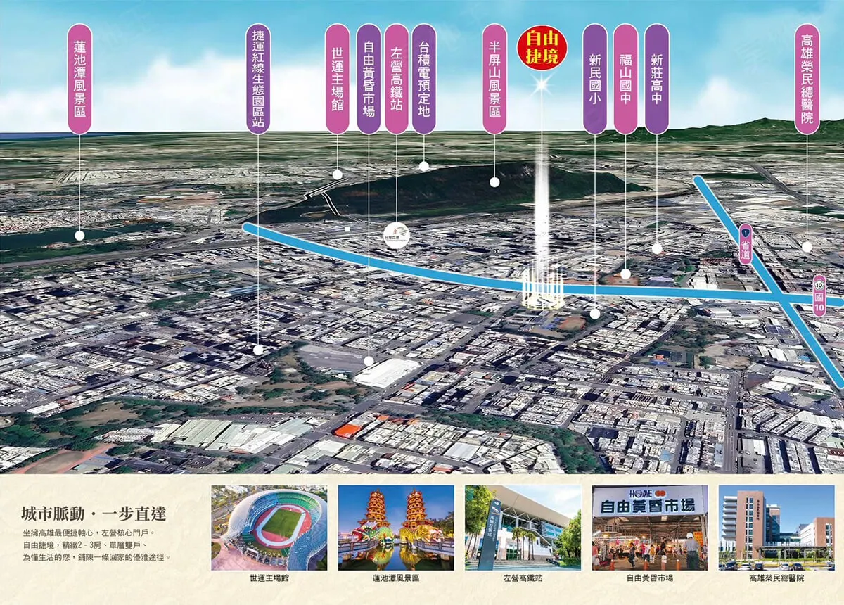 自由捷境建案圖輯 2