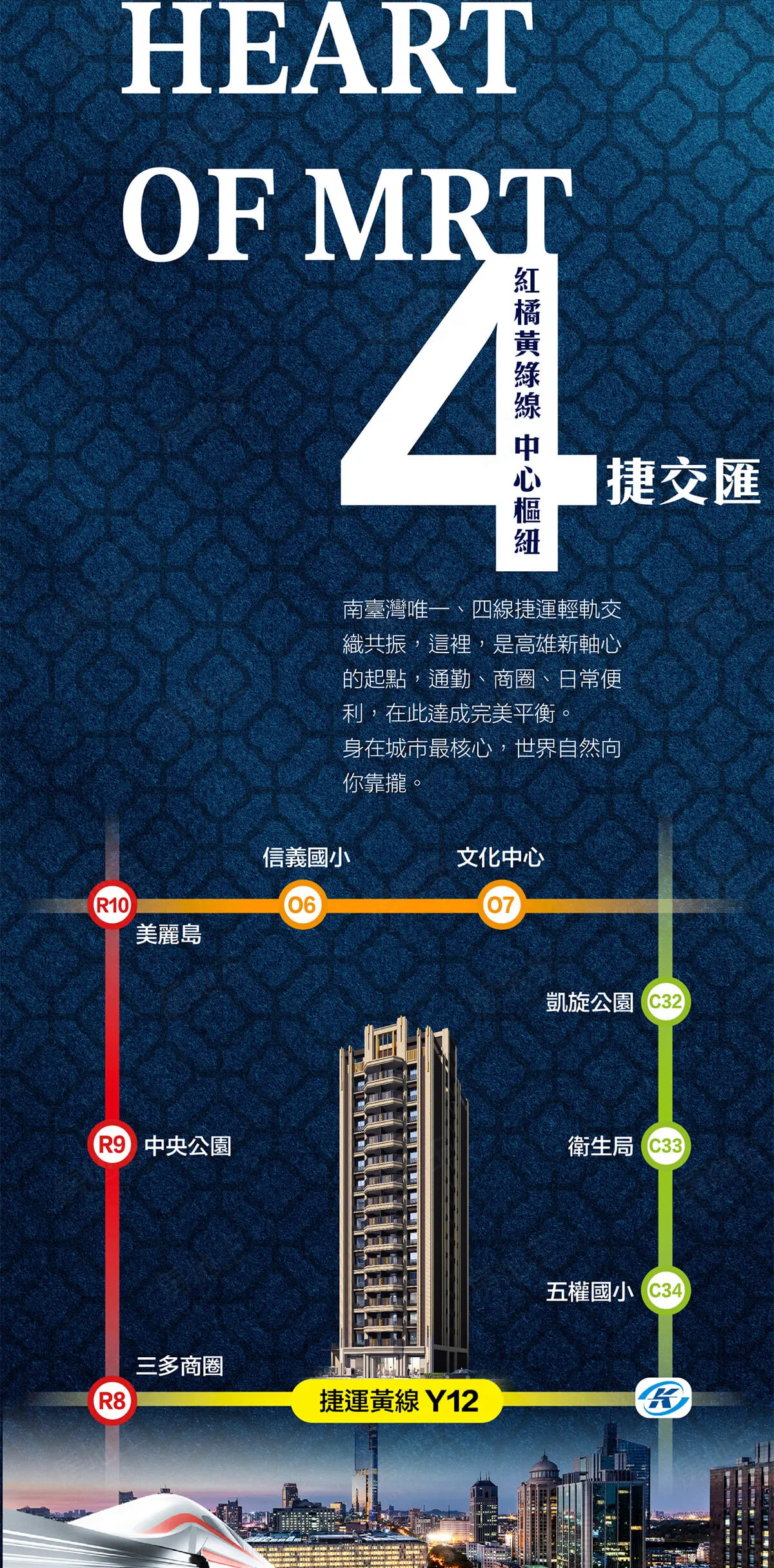 文化星匯建案圖輯 2