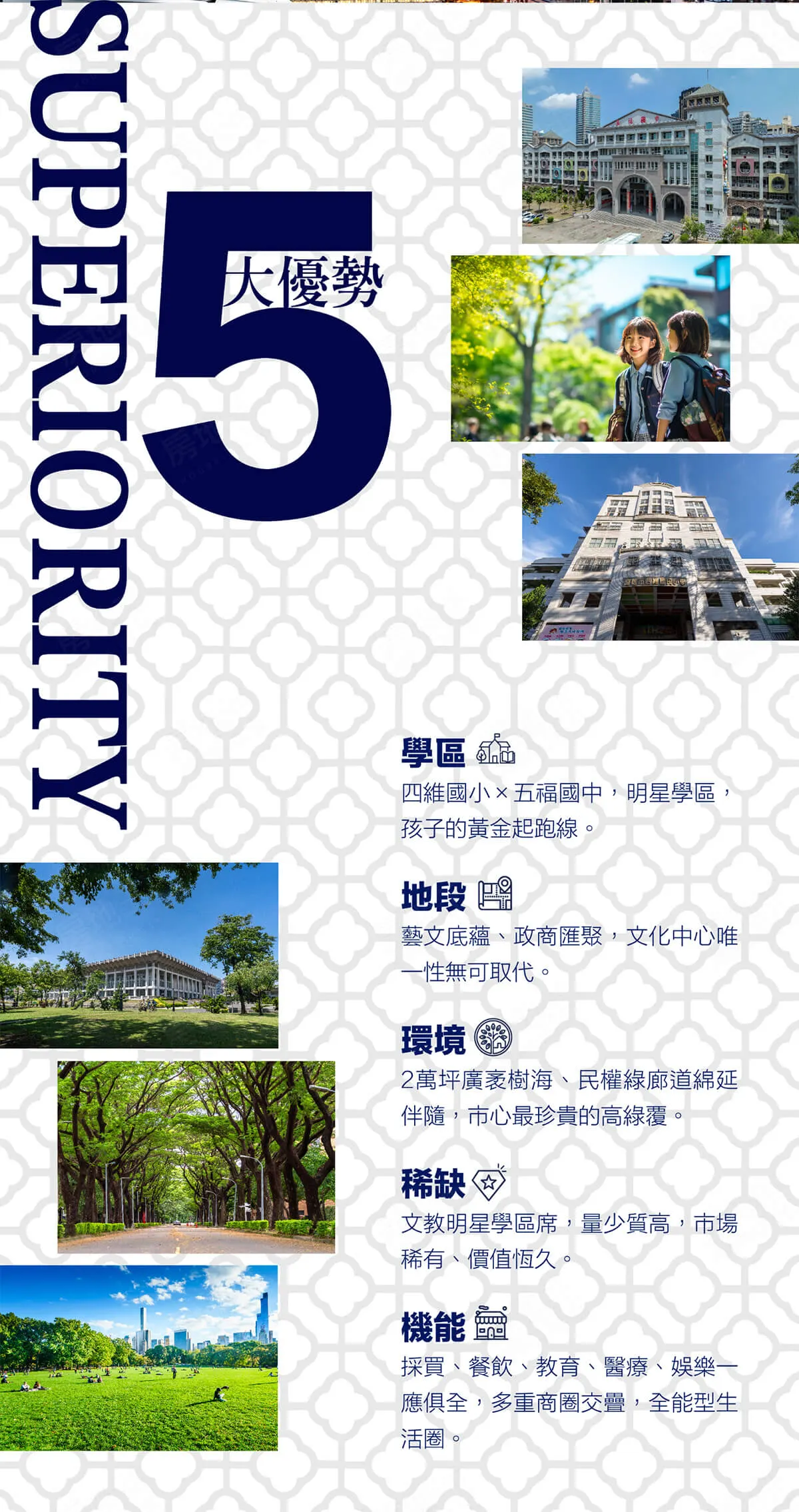 文化星匯建案圖輯 3