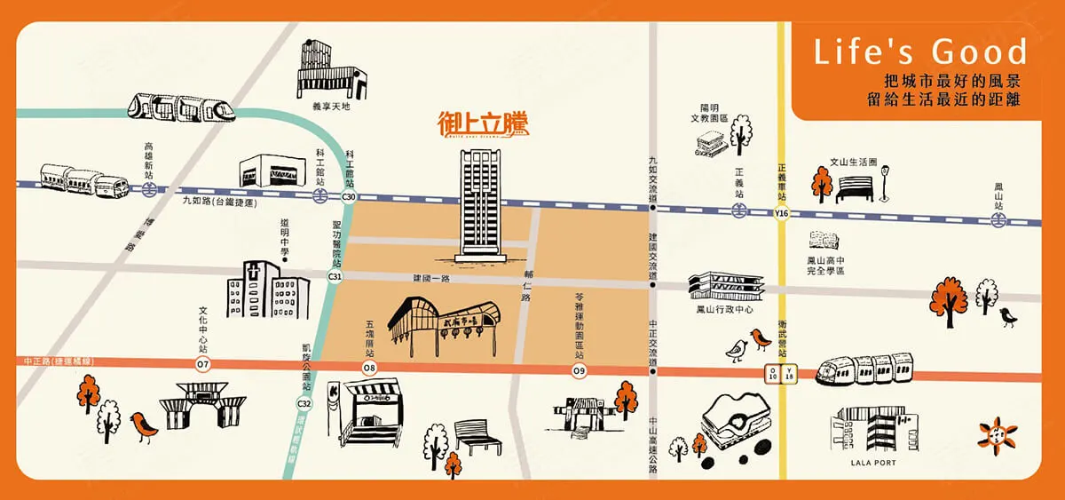 御上立騰建案圖輯 5